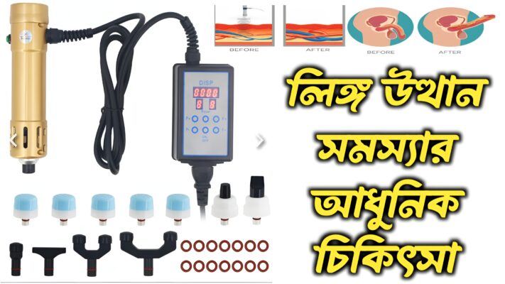 Shockwave therapy for erectile dysfunction